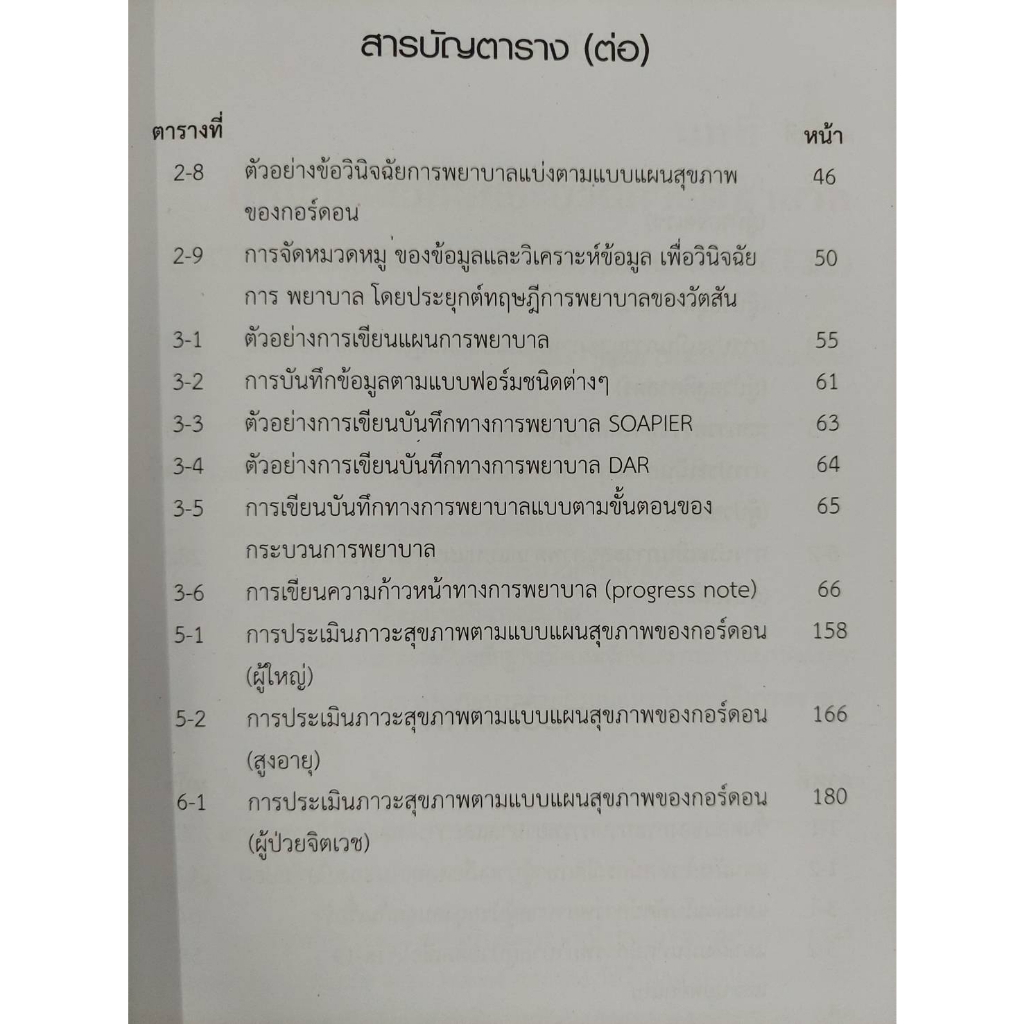 หนังสือ9786164684720ข้อวินิจฉัยการพยาบาลและการวางแผนการพยาบาล :กรณีการศึกษา