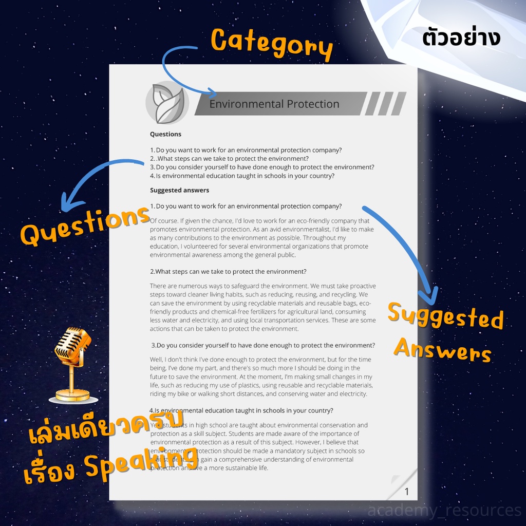 หนังสือข้อสอบ IELTS Speaking Academic/General [Actual Test] with suggested answers ฉบับล่าสุดปี 2022 ข้อสอบจริง