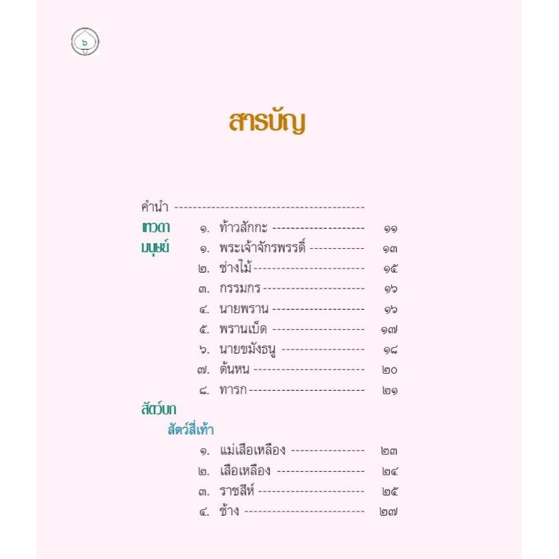 หนังสือธรรมะ มิลินทปัญหา