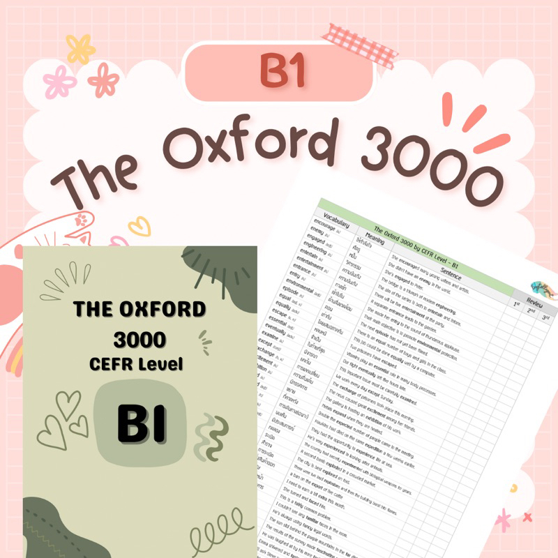 หนังสือรวมคำศัพท์ The Oxford 3000 by CEFR Level (A1,A2,B1,B2)