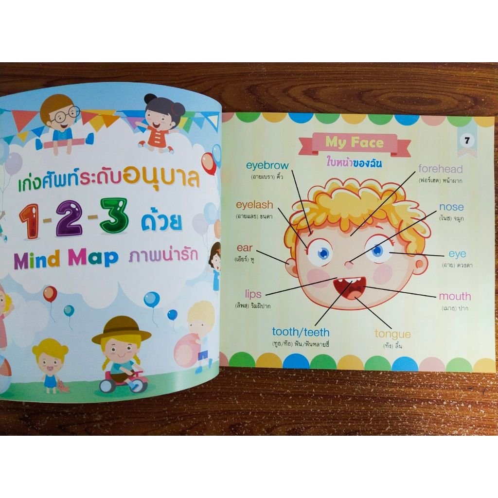 หนังสือเด็ก เสริมทักษะภาษาอังกฤษ เด็กปฐมวัย : เก่งศัพท์ ระดับอนุบาล 1-2-3 ด้วย Mind Map ภาพน่ารัก