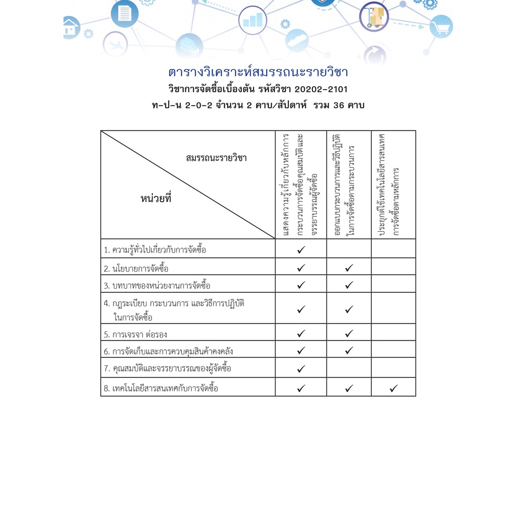 หนังสือเรียนวิชา การจัดซื้อเบื้องต้น 20202-2101