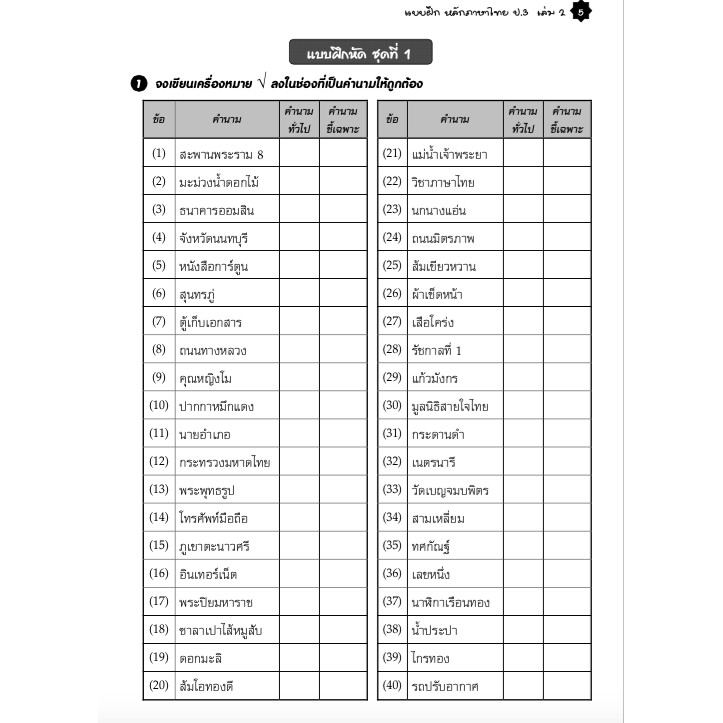 แบบฝึกหลักภาษาไทยป.3 เล่ม 2+เฉลย สำนักพิมพ์โฟกัส