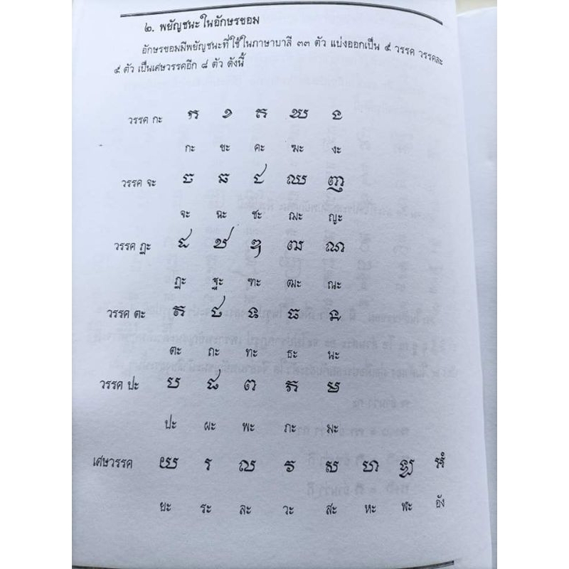 แบบเรียนเขียนอ่านอักษรขอม