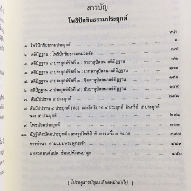 โพธิปักขิยธรรมประยุกต์ธรรมโฆษณ์