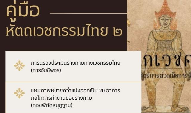 หนังสือ คู่มือปฏิบัติงานหัตถเวชกรรมไทย เล่มที่ 2 (นวดไทย)