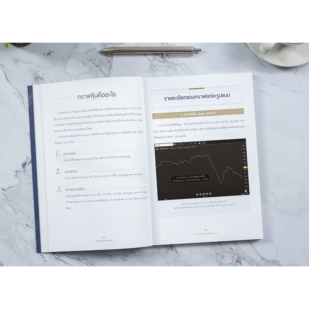 A - หนังสือ TECHNICAL ANALYSIS คู่มือวิเคราะห์ทางเทคนิค อาจารย์นิมิต วิทย์ศลาพงษ์