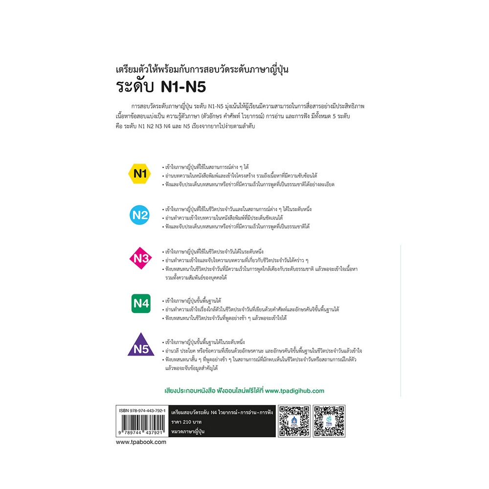 B2S หนังสือ เตรียมสอบฯN4ไวยากรณ์ อ่าน ฟัง