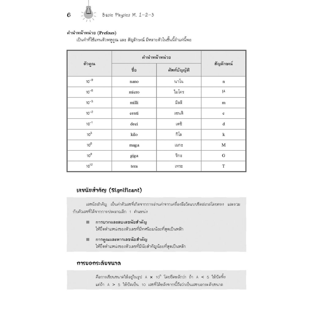 Basic Physics for M.1-2-3 ฟิสิกส์เบื้องต้นสำหรับชั้น ม.ต้น