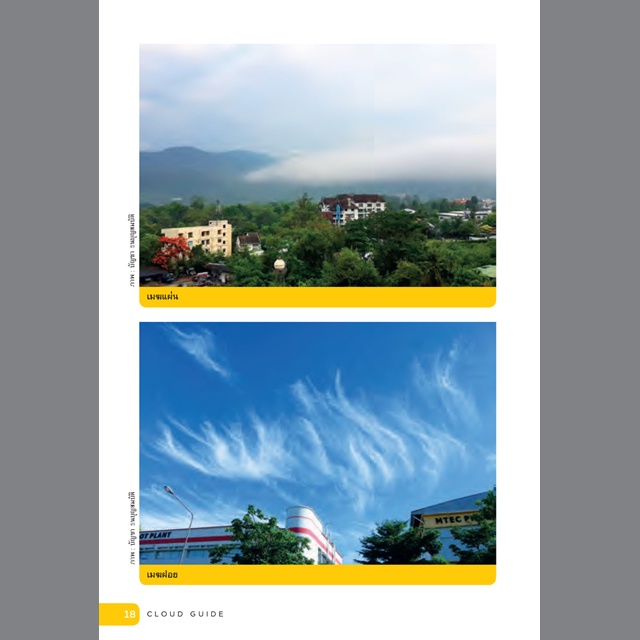 CLOUD GUIDE : ดร .บัญชา ธนบุญสมบัติ