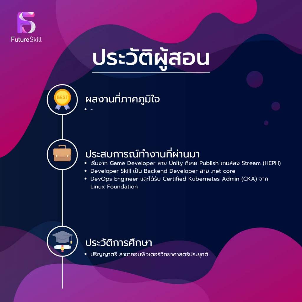 FutureSkill คอร์สเรียนออนไลน์ | Getting Started with DevOps (4 Courses)