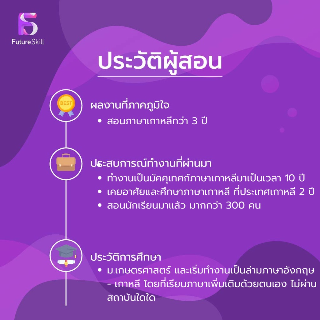 FutureSkill คอร์สเรียนออนไลน์ | ติวเข้มภาษาเกาหลี เพื่อการสื่อสารที่ดีและการสอบ TOPIK I