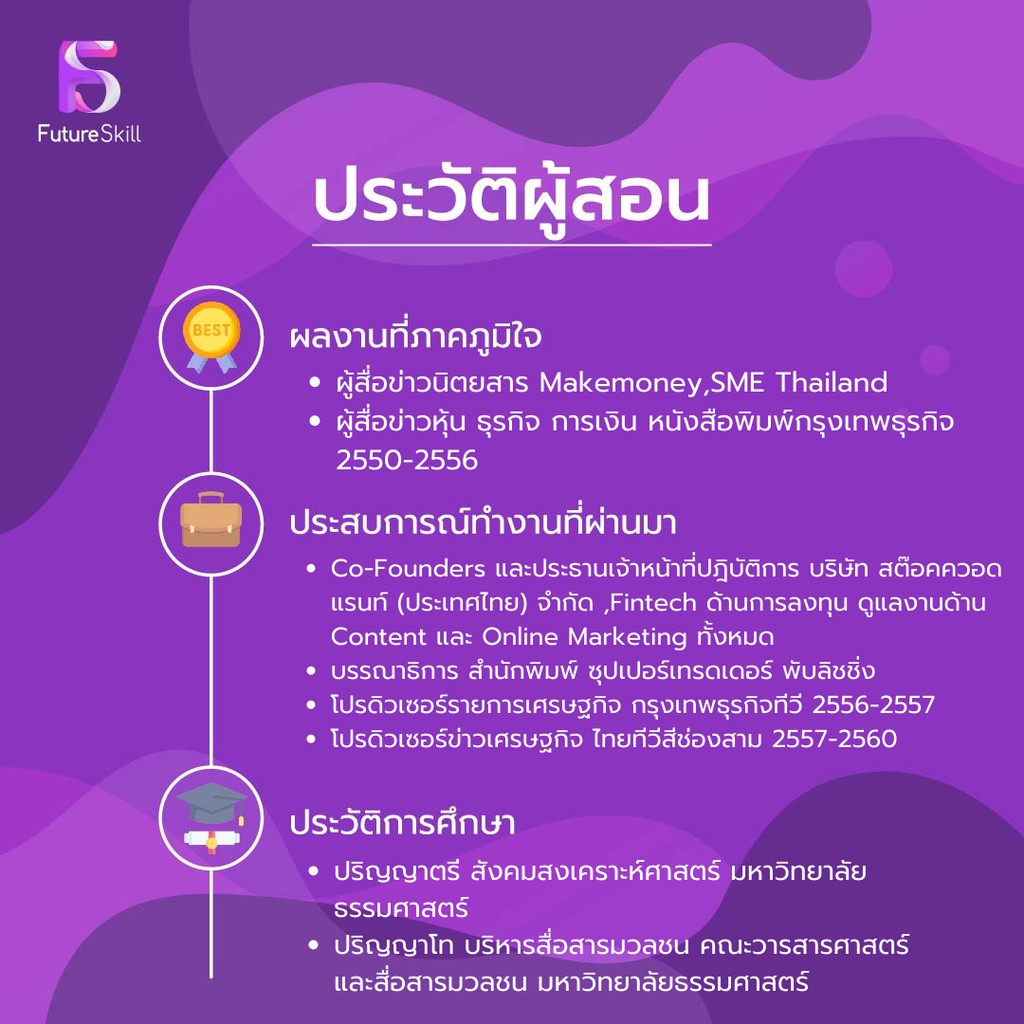 FutureSkill คอร์สเรียนออนไลน์ | สร้างธุรกิจให้ปังด้วย Content Marketing