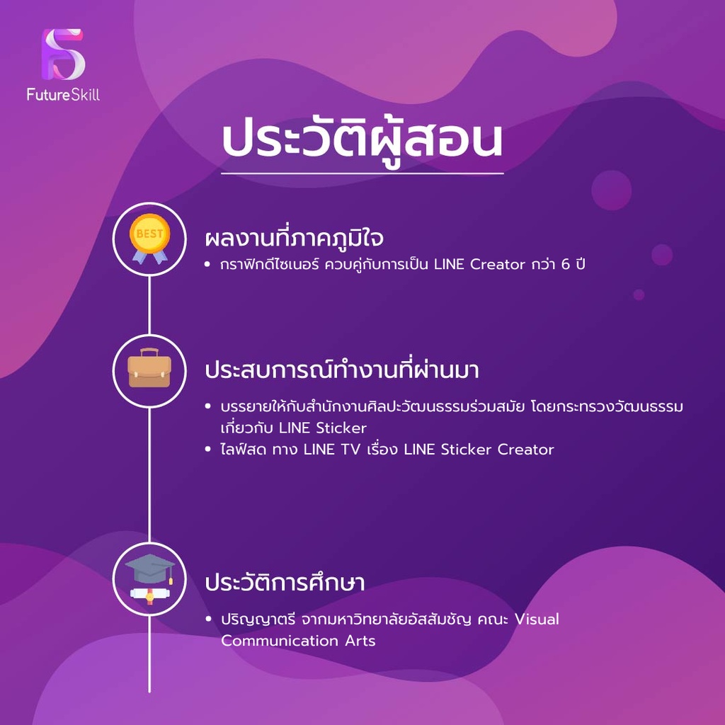 FutureSkill คอร์สเรียนออนไลน์ | สร้างสินค้า Digital product ด้วยการวาดภาพลงขายบนโลก NFTผ่านแอป Procreate & RoughAnimator