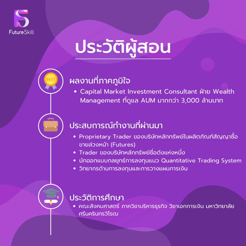 FutureSkill คอร์สเรียนออนไลน์ | เจาะลึกเทคนิคเทรดบิทคอยน์ทำกำไร ไม่กลัวติดดอย By Zipmex