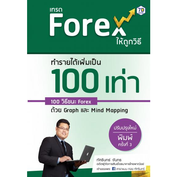 HOW TO สร้างกำไรจาก 0 ด้วย พิชิตตลาด Forex ด้วยกราฟเปล่า คู่มือเทรด Forex ให้ชนะตลาด Forex for Beginner LET PROFITS RUN