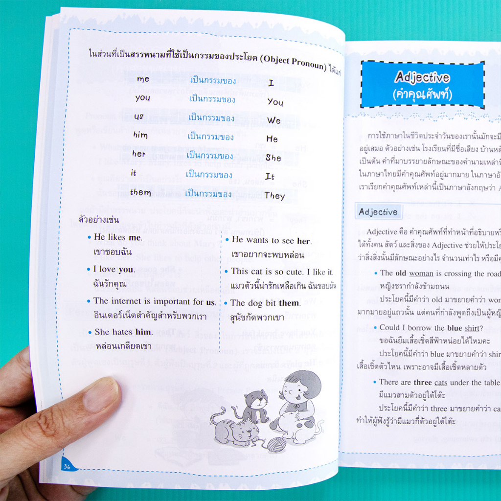 MISBOOK หนังสือพูดได้ พูดคล่อง ภาษาอังกฤษในชีวิตประจำวัน