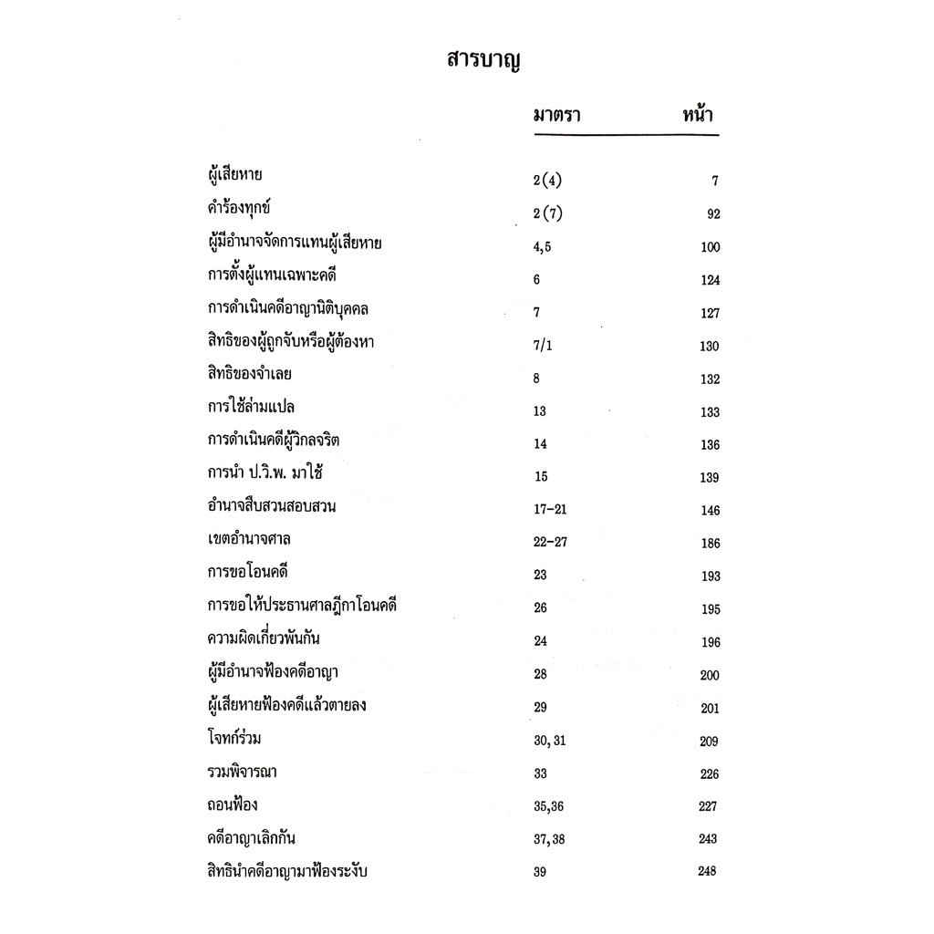 กฎหมาย วิ.อาญาพิสดาร เล่ม 1 เล่ม 2 (ฉบับปรับปรุงใหม่ ปี 2567) วิเชียร ดิเรกอุดมศักดิ์