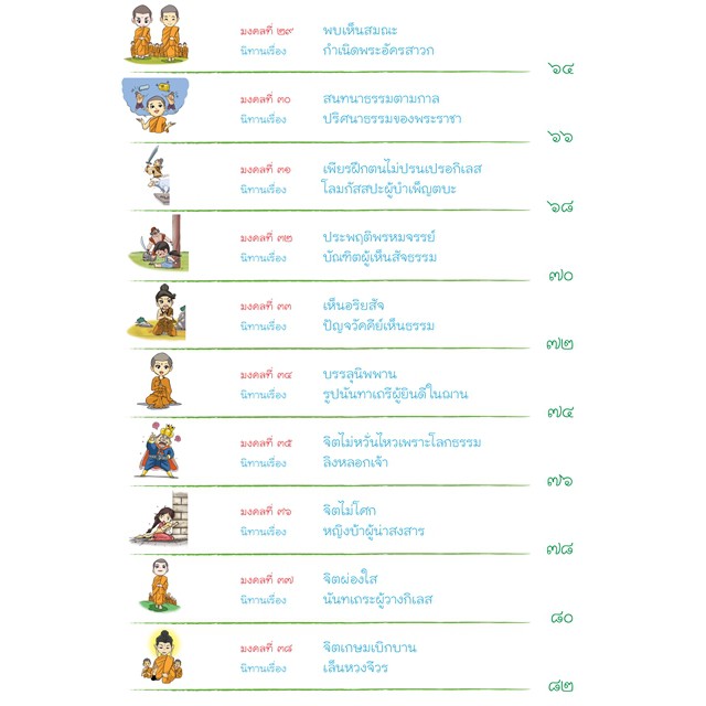 ธรรมะเยาวชน นิทานมงคล ๓๘ ประการ