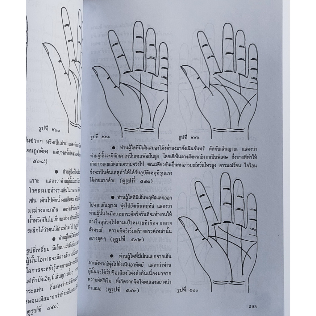 ลายมือ ลายแทงชีวิต The Science of Hand Analysis พร้อมตัวอย่างลายมือกว่า 3,000 ภาพ