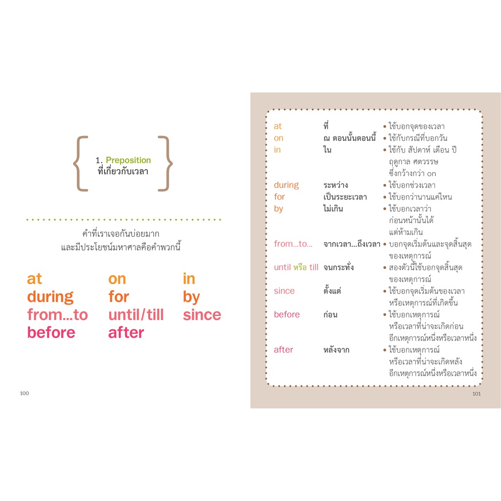 [สำนักพิมพ์ลีลาภาษา] หนังสือภาษาอังกฤษ แกรมม่า Grammar ว่าง่าย 2 (เฑียร ธรรมดา)