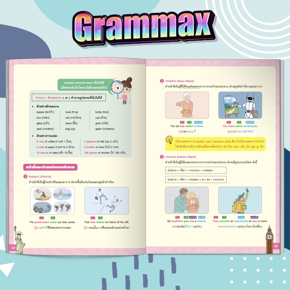 หนังสือ Grammax สรุปที่สุดหลักไวยากรณ์อังกฤษ | ติวเตอร์พอยท์ [รหัส A-064]