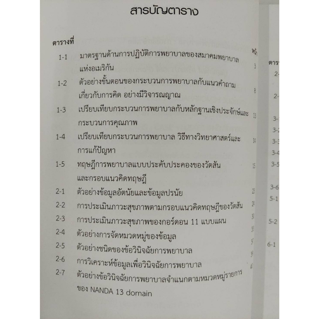 หนังสือ9786164684720ข้อวินิจฉัยการพยาบาลและการวางแผนการพยาบาล :กรณีการศึกษา