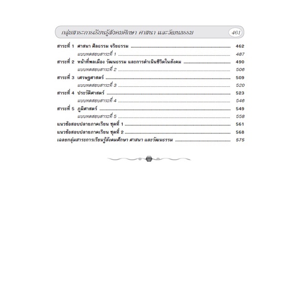 หนังสือคู่มือชั้น ม.3 ฉบับปรับปรุงหลักสูตรใหม่ [NF65]