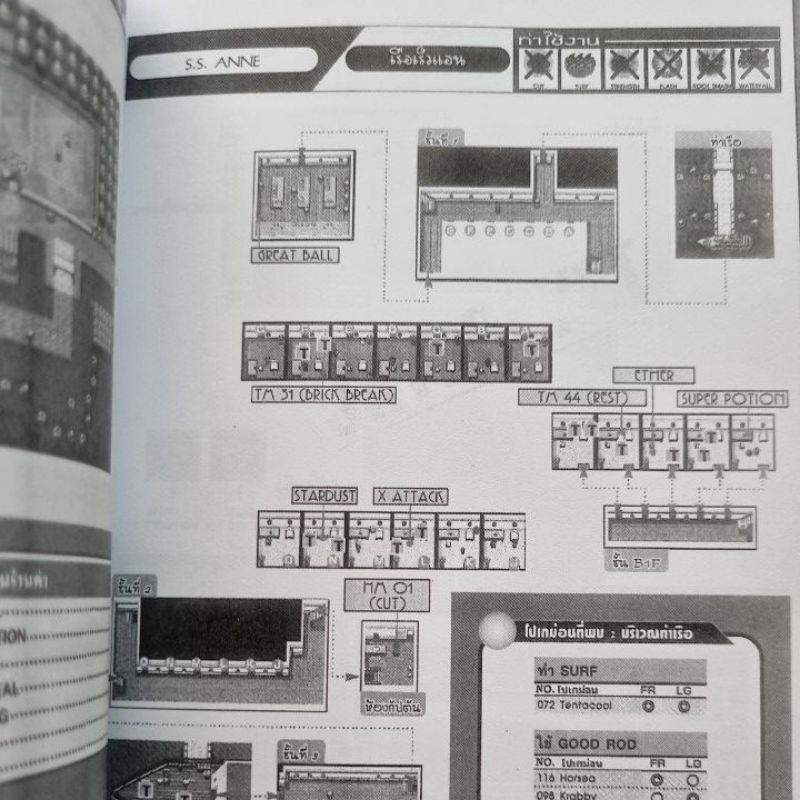 หนังสือบทสรุปเกม POKEMON FIRE RED & LEAF GREEN [GBA] [คู่มือเกม/เฉลยเกม/หนังสือเกม] [ใหม่]