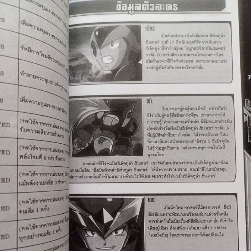 หนังสือบทสรุปเกม ROCKMAN X6 & MEGAMAN X6 [PS1] [คู่มือเกม/เฉลยเกม/หนังสือเกม] [ใหม่]