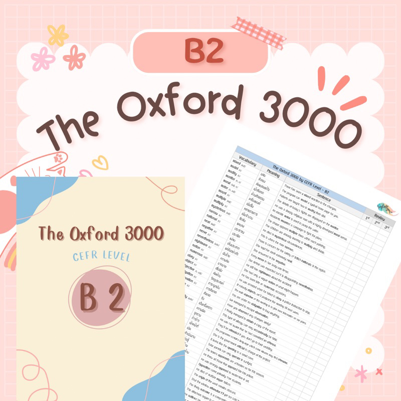 หนังสือรวมคำศัพท์ The Oxford 3000 by CEFR Level (A1,A2,B1,B2)