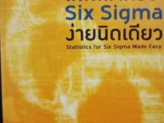 /สถิติสำหรับ​ Six​ Sigma ง่ายนิดเดียว