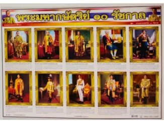 โปสเตอร์เรื่องพระมหากษัตริย์ 10 รัชกาล โปสเตอร์ภาพประกอบการศึกษา โปสเตอร์สื่อการเรียนรู้ No.9540