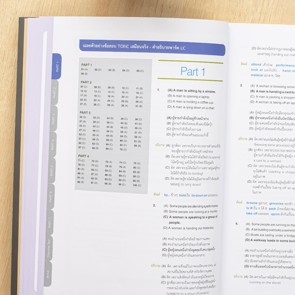 A - หนังสือ TBX VicTOEIC MOCK TEST ชุดระบบตำราเตรียมสอบ TOEIC เล่มข้อสอบเสมือนจริง