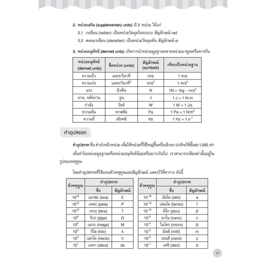 INSPAL : หนังสือ LECTURE PHYSICS สรุปฟิสิกส์ มัธยมปลาย ฉบับสมบูรณ์ 9786163812704 (Dream&Passion)