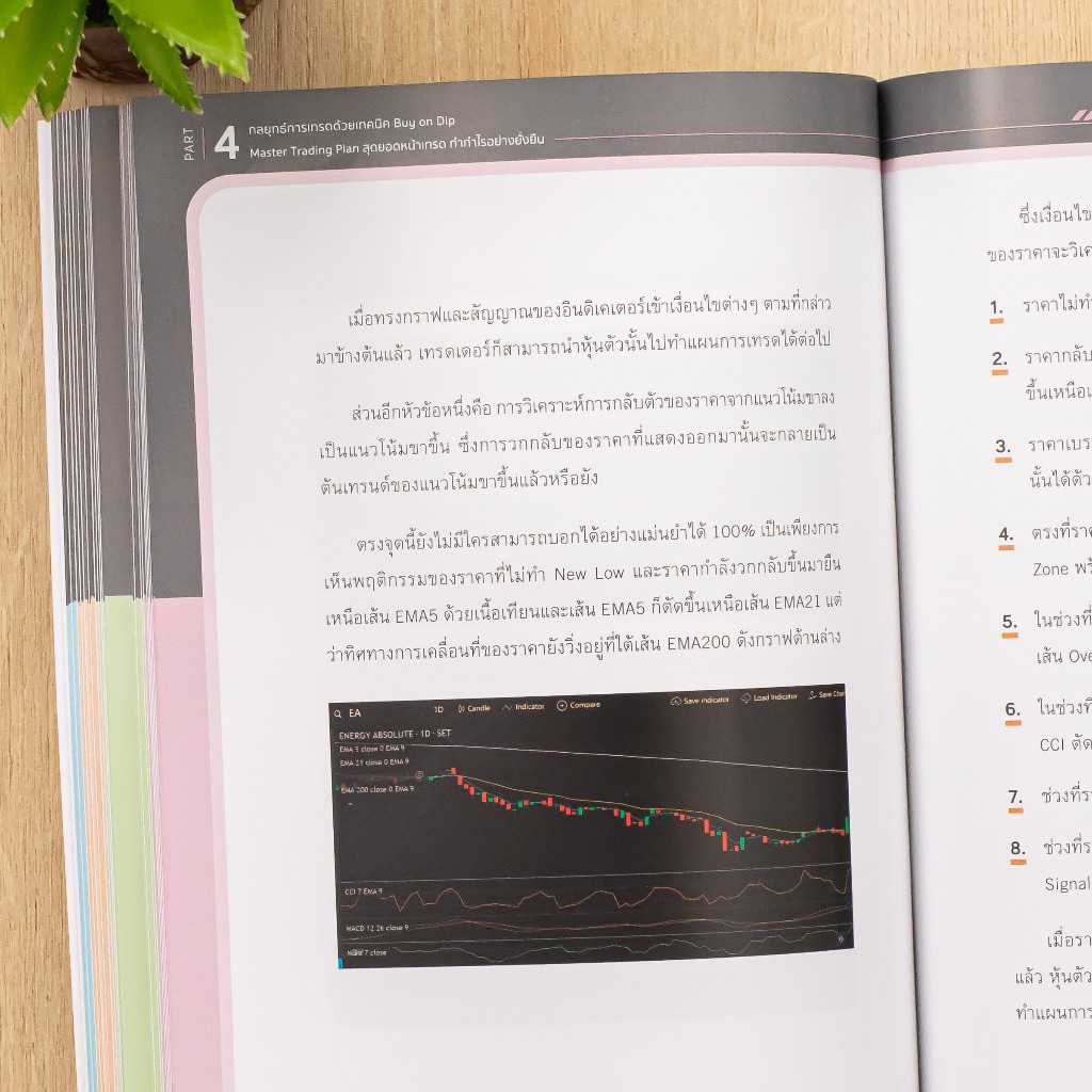 Infopress(อินโฟเพรส)หนังสือ Master Trading Plan สุดยอดหน้าเทรด ทำกำไรอย่างยังยืน 9786164875111