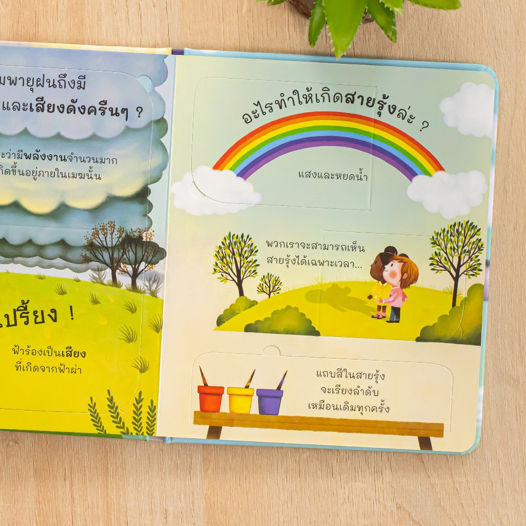 Little Heart(ลิตเติ้ลฮาร์ท)หนังสือ รู้มั๊ย ? ก้อนเมฆคืออะไรนะ ? 9786164874404