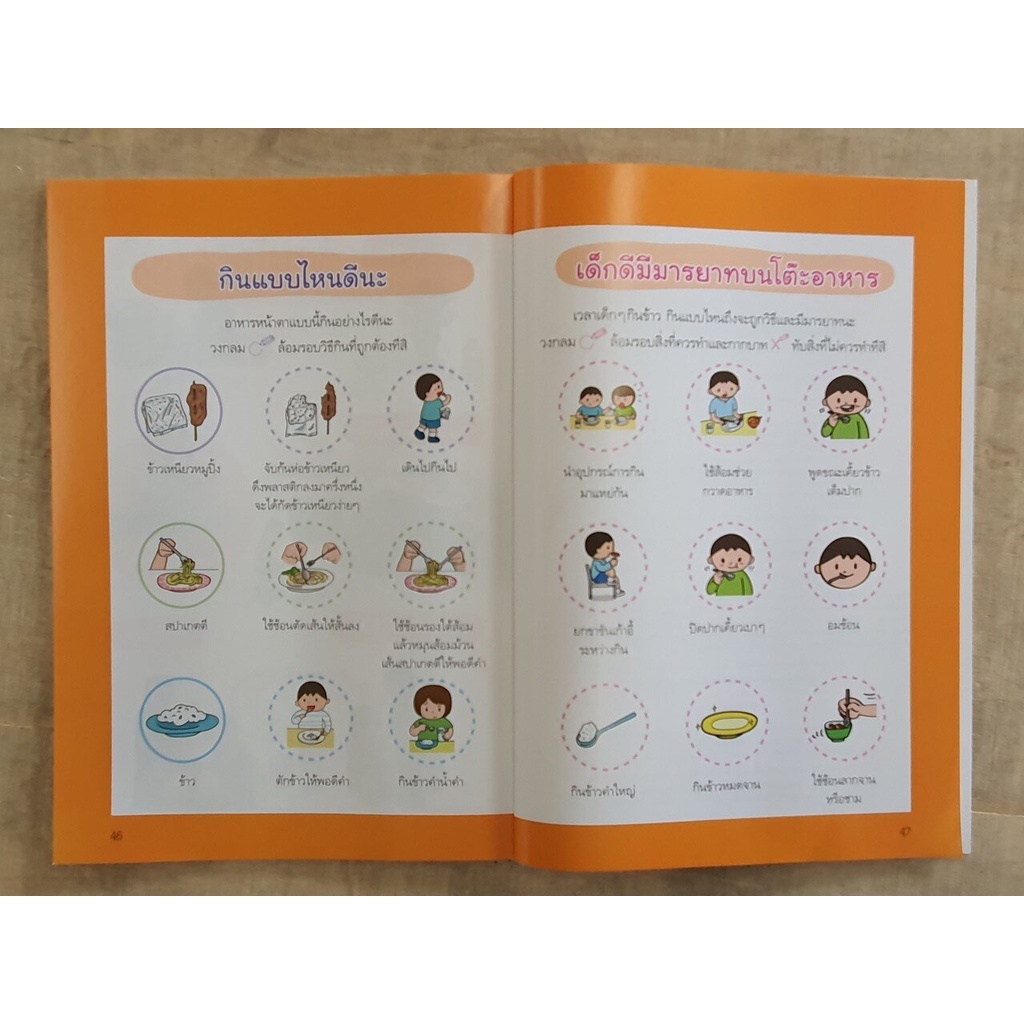 Nanmeebooks Kiddy หนังสือ มีมารยาทบนโต๊ะอาหาร : ชุดหนูทำได้ (2022)