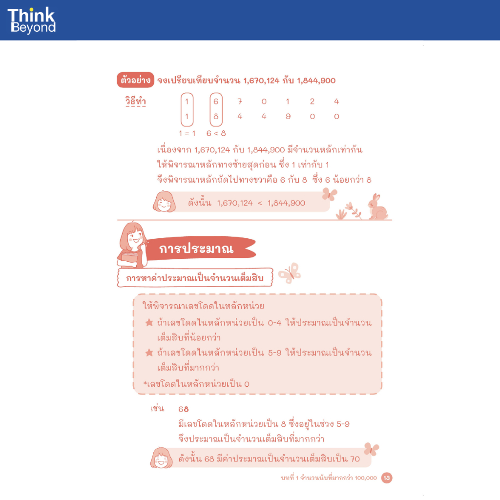 Thinkbeyond Book (ธิงค์บียอนด์ บุ๊คส์) 08304 หนังสือ ติวเข้ม พิชิตเกรด 4 คณิตศาสตร์ ป.4