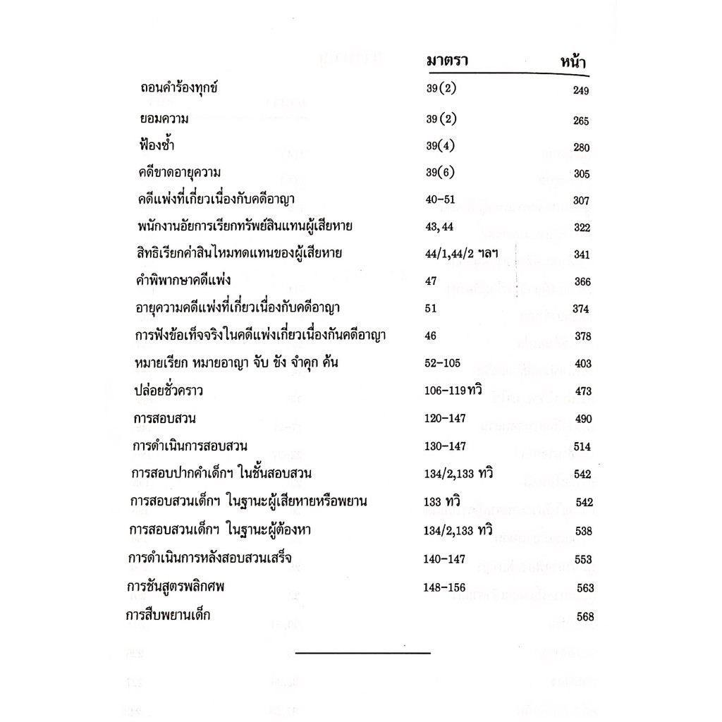 กฎหมาย วิ.อาญาพิสดาร เล่ม 1 เล่ม 2 (ฉบับปรับปรุงใหม่ ปี 2567) วิเชียร ดิเรกอุดมศักดิ์