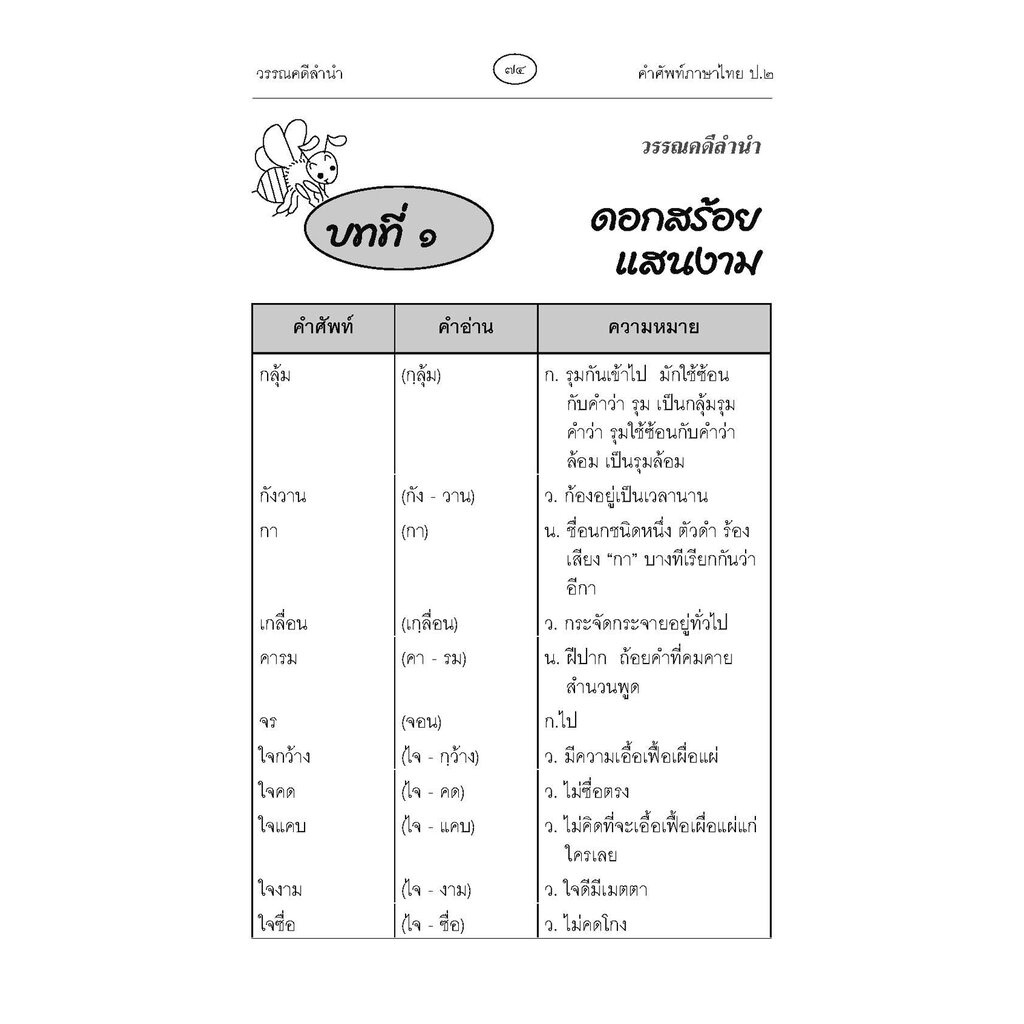 คำศัพท์ ภาษาไทย ป.2 (หลักสูตรปรับปรุง พ.ศ.2560) โดย พ.ศ.พัฒนา