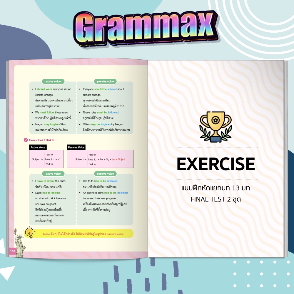 หนังสือ Grammax สรุปที่สุดหลักไวยากรณ์อังกฤษ | ติวเตอร์พอยท์ [รหัส A-064]