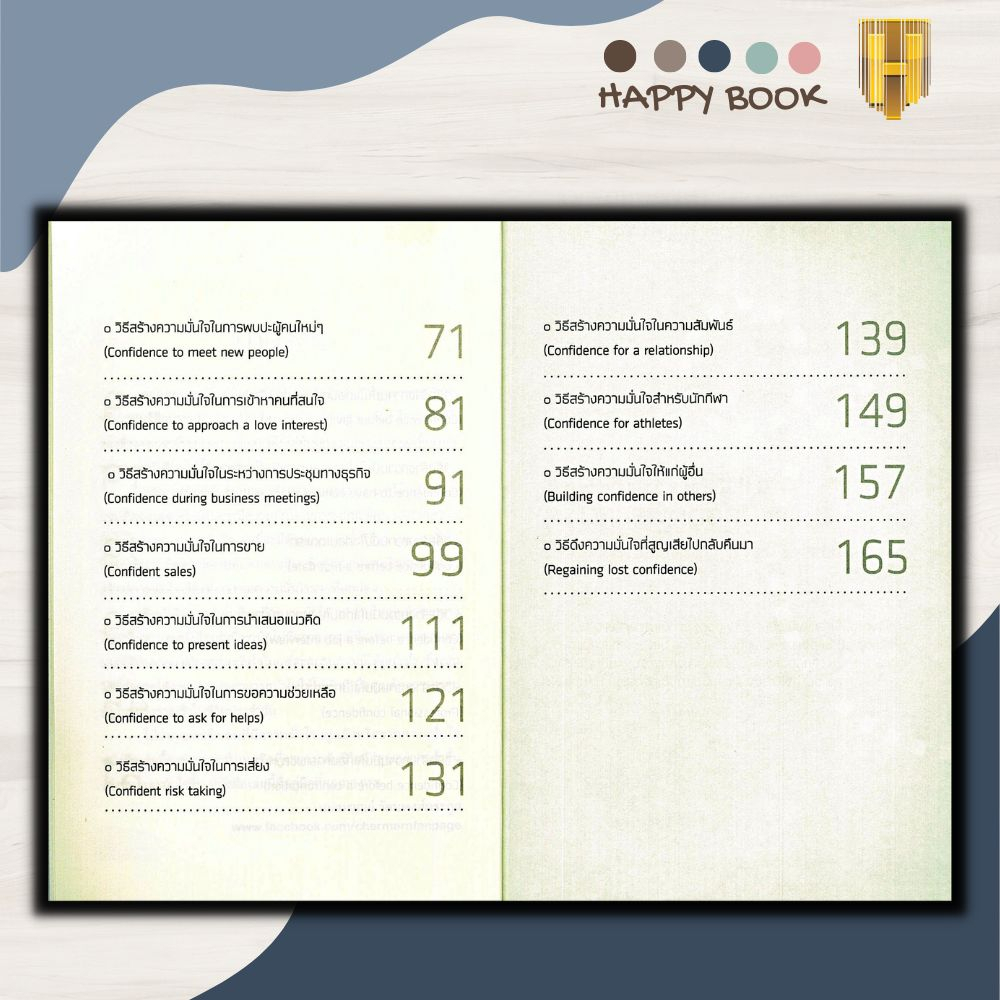 หนังสือ วิธีสร้างความมั่นใจ สำเร็จได้ในทุกสถานการณ์ : Easy Strategies for Gaining Confidence in Any Situation : จิตวิทยา