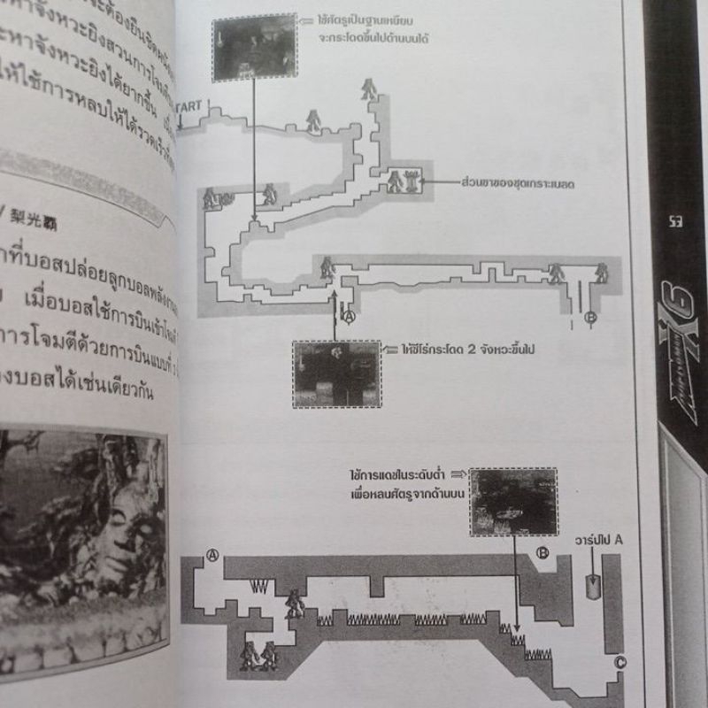 หนังสือบทสรุปเกม ROCKMAN X6 & MEGAMAN X6 [PS1] [คู่มือเกม/เฉลยเกม/หนังสือเกม] [ใหม่]