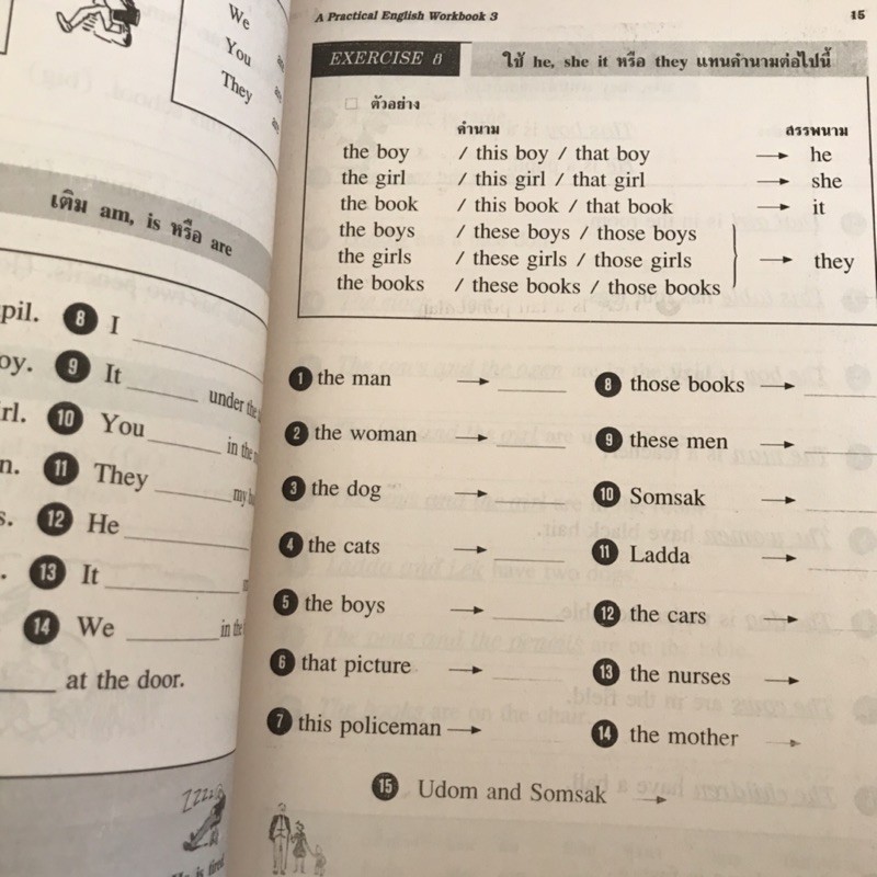 แบบฝึกหัด A Practical English ป.1-6 #ศสว.