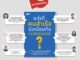 อะไรที่คนสำเร็จมีเหมือนกัน The Success Factors Rethink เพราะชีวิตคือการคิดหลายชั้น Future Mindset เมื่อวิธีคิดที่คุณมี