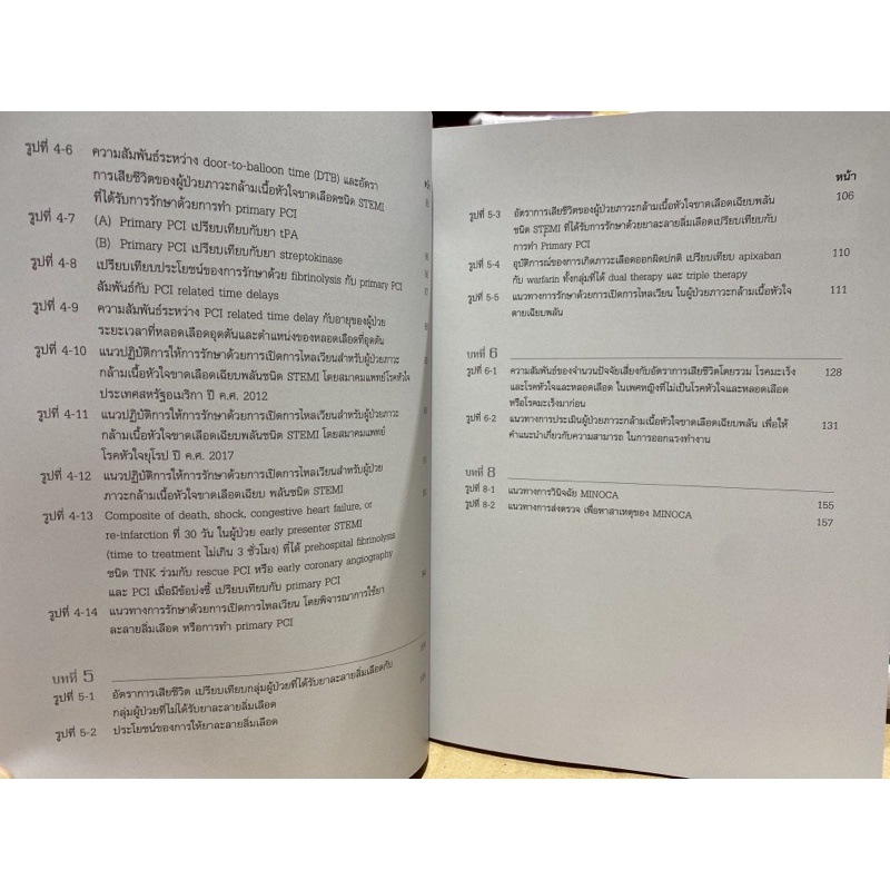 9786165771962 c111 ภาวะกล้ามเนื้อหัวใจขาดเลือดเฉียบพลัน ชนิด STEMI (ACUTE ST-SEGMENT ELEVATION MYOCARDIAL INFARCTION)