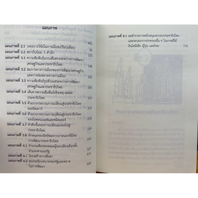 9789740342847 c112 การเมืองเปรียบเทียบ ทฤษฎี แนวคิด และกรณีศึกษา (COMPARATIVE POLITICS: THEORIES, CONCEPTS & CASE STUDI