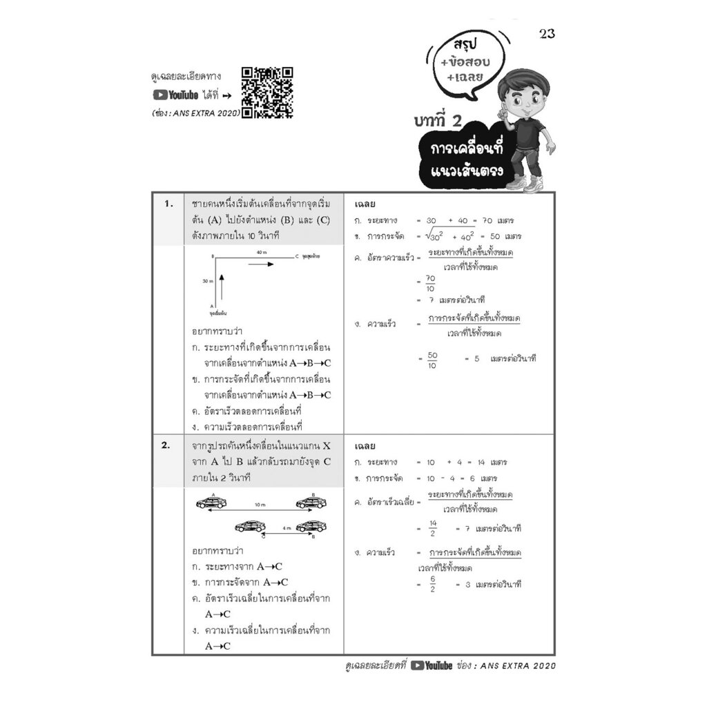 Basic Physics for M.1-2-3 ฟิสิกส์เบื้องต้นสำหรับชั้น ม.ต้น