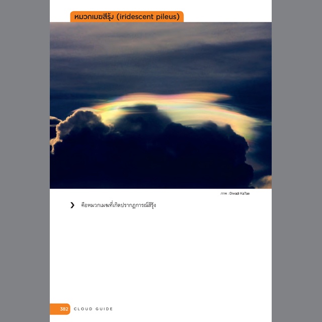 CLOUD GUIDE : ดร .บัญชา ธนบุญสมบัติ